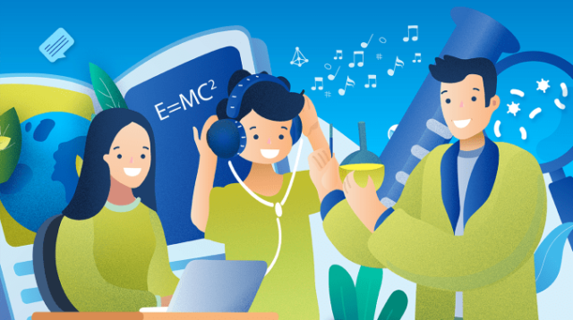 Kamu Visual, Auditori atau Kinestetik?